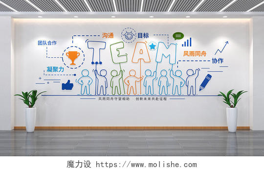 企业团队精神文化墙企业会议室文化墙3D文化墙